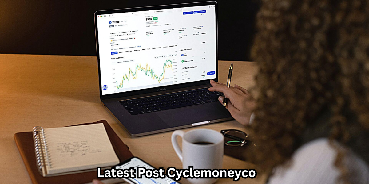 Latest Post Cyclemoneyco Reviews 2025: A New Way to Manage Money